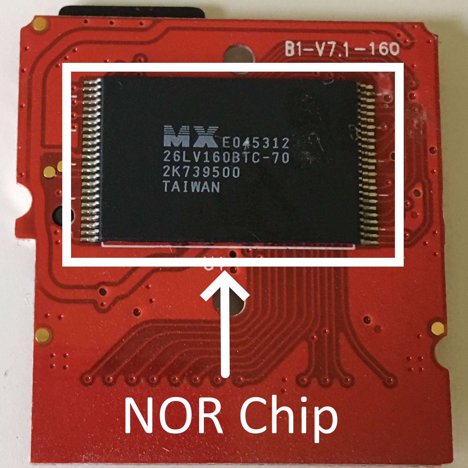 NOR